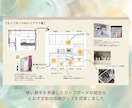 あなたのキッチン選びの迷いを一緒に整理します カタログではわからない部分まで、暮らし目線で丁寧にサポート イメージ6