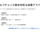 経営実務者向けGoogle広告アカウント診断します AI時代の広告のあり方！その広告費が無駄になっていないか？ イメージ4