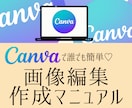 Canva （キャンバ）の基本の使い方教えます 新規ログインからデザイン作成まで具体的な方法でご案内してます イメージ4
