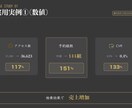 高単価レストランの予約導線を診断します Google・食べログ・一休・公式を簡易診断 イメージ5