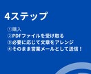 営業メールテンプレ集を作ります 副業・営業初心者向け！即使える15種セット イメージ3