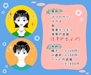 レトロで好感が持てる表情を７点セットで制作します 表現豊かなリアクションで見る人に伝わるイラストを描きます！ イメージ4