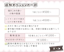 PNGtuberアバターイラスト描きます 音に合わせて口が動く！ PNGTuberになろう！ イメージ6