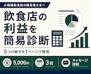飲食店の利益を5つの数字で簡易診断します 原価・人件費・固定費から改善の入口を整理 イメージ1