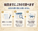プロがClaudeCode導入後の集客設計します 作れるのに売れない、を60分で分解します イメージ4
