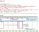 比較的簡単に日々・月々・年単位の家計管理が出来ます 編集のご要望ありましたら、お気軽にご連絡ください。 イメージ5