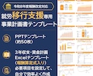 就労移行支援の事業計画書テンプレを販売します 構成済みPPT約50枚＋報酬算定式入り3年収支・資金計画 イメージ1
