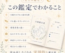 夫婦の相性・すれ違い・関わり方を鑑定します 気質・価値観・愛情表現の違いから伝わる関わり方を読み解きます イメージ6
