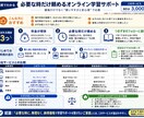 北野卒の現役塾講師が中学生の受験英語を教えます 苦手を自信に変える丁寧な受験英語指導 イメージ9
