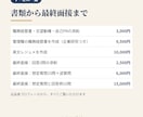 英文レジュメを米国で採用してきた元VPが作ります 外資・海外転職向け｜米国式の書き方で仕上げ イメージ9