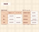 目に留まる！かわいいイラスト制作します 様々な用途に合わせて心を込めて制作します！ イメージ2