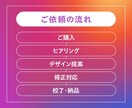 Instagramの投稿画像を作成します ターゲットに刺さる！フィード・リール動画・広告画像作成します イメージ2