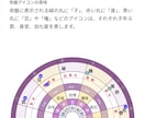 大手占いサイト1位獲得 の実力派鑑定士が占います 龍神星詠術｜魂のご縁とお相手の気持ち未来の流れを読み解きます イメージ3
