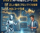 挫折させない！AIで作る自作EAをサポートします プログラミング未経験OK！あなたの独自ロジックを自動化 イメージ3