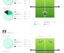 テニスの試合動画を分析してPDFで詳しく解説します 自分のテニスを“見える化”して、次のレベルへ イメージ5