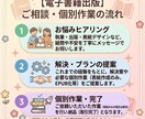 出版やブログ開設などの経験を活かします 丁寧な対応を心がけてます。執筆一緒に頑張ります詳細は下記に↓ イメージ4