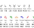 細密星占 あなたの運勢要素にアプローチ します ・潜在する運勢要素を鑑定・ 願望 / 引き寄せ / 達成へ イメージ2