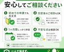 LINE公式アカウント認証済申請を1ヶ月伴走します 審査落ち後も1ヶ月間、修正・再申請前確認に対応　青バッジ取得 イメージ5