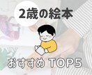 Instagramの画像や動画作成のお手伝いします CanvaやCapcutを使用しフィードやリール動画作成可能 イメージ3