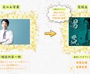 思い出のお写真をイラスト化します イラスト化したお写真にアレンジも可能！デザインも様々に…。 イメージ2