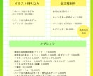 Live2D制作いたします 1枚絵からのパーツ分け可能です！ イメージ2