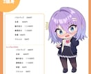 ムチッとした可愛いsdキャラを描きます むちっとした摘みたくなるようなちびキャラを描きます イメージ3