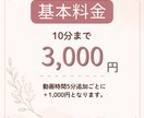 動画の字幕・テロップを最短即日で入れます 字幕だけ欲しい方へ！シンプルな字幕を丁寧に仕上げます イメージ2