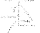 おしゃれで流れるような手書き文字を書きます 企業のHPの実績もあり！文字の雰囲気も対応します。 イメージ7