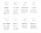 事業ブーストLPを制作します 集客問い合わせ予約につながる導線を低コストかつスピーディーに イメージ2