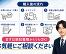 会計士試験の【毎日報告・週１面談】個別指導をします 毎日報告・週1ビデオ面談にて手厚く学習をサポートします イメージ9