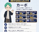 原稿不要！Kindle出版の丸投げサポートします 出版38冊の作家が原稿から出版まで全て代行します イメージ6