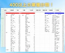 全国約470万件の営業リストを提供します 【衝撃価格】1リスト0.01円と破格！ イメージ2