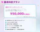 最短10日納品!Vtuberモデリングいたします 活動にすべて揃うVtuberモデリングをご提供！ イメージ2
