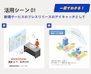 立体的に見えるイラスト（アイソメ図）を制作します 工業系ビジネスイラストを、プロが描きおろします イメージ3