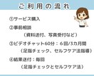 3ヶ月集中！足指×姿勢を整えます 【ラクに動ける体へ。セルフケアと姿勢のクセをアドバイス】 イメージ4