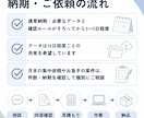 訪問看護の実績確認をサポートします 訪問看護事業所様向けに、実績確認業務のお手伝いをいたします イメージ6