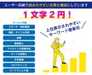集客と売上UP！SEOに強い記事を作成します 品質重視のSEO記事をキーワード選定から丸投げOK｜ イメージ2