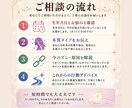 なぜこの恋が進まないのか、魂の本質から読み解きます 眠っている本当の自分を呼び覚まします イメージ3