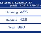 TOEIC600→700点のお手伝いします TOEIC学習の相談相手・モチベーターになります！！！ イメージ1
