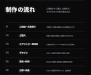 動きで魅せる・伝えるホームページを作ります ポートフォリオ・事業・ブランドなどを、こだわりのサイトで。 イメージ10