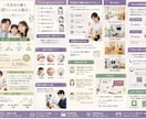 2万円～ スピード納品LP作成します 高品質で低価格なオリジナルデザインを作成します イメージ6