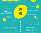 シンプルでカラフルなロゴデザイン作ります 現役学生デザイナーの新鮮なデザインをご提供致します イメージ5