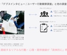 実際のターゲットユーザー調査でアイデアを検証します UXデザインコンサルタントによる ユーザーリサーチ代行 イメージ3