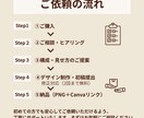 Instagram投稿作ります "行きたい"を引き出すインスタグラムフィード投稿を制作します イメージ6
