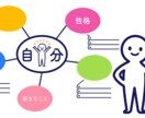 仕事悩み・自己分析・適職診断、幅広く相談に乗ります 【豊富な経験・実績】元転職コンサル・採用・人材育成・事業経営 イメージ1