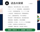 事業計画・資本政策・株価算定・財務三表作成します 元上場CFOが500社の経験を活かし、あなたの財務戦略を支援 イメージ7