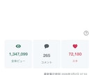 noteフォロワー3万人超えアカウントで宣伝します フォロワーランキングTOP200位に入る超人気アカウント使用 イメージ2