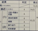 実技オールA取得、実技試験CL役を行います 優しい雰囲気で感じたことをフィードバックします。 イメージ1