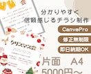 分かりやすく信頼感じるチラシ制作します 【CanvePro】どんなジャンルのチラシもおまかせください イメージ1