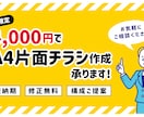 チラシのデザイン作成します 4000円で！A4サイズチラシのデザインを制作します イメージ1